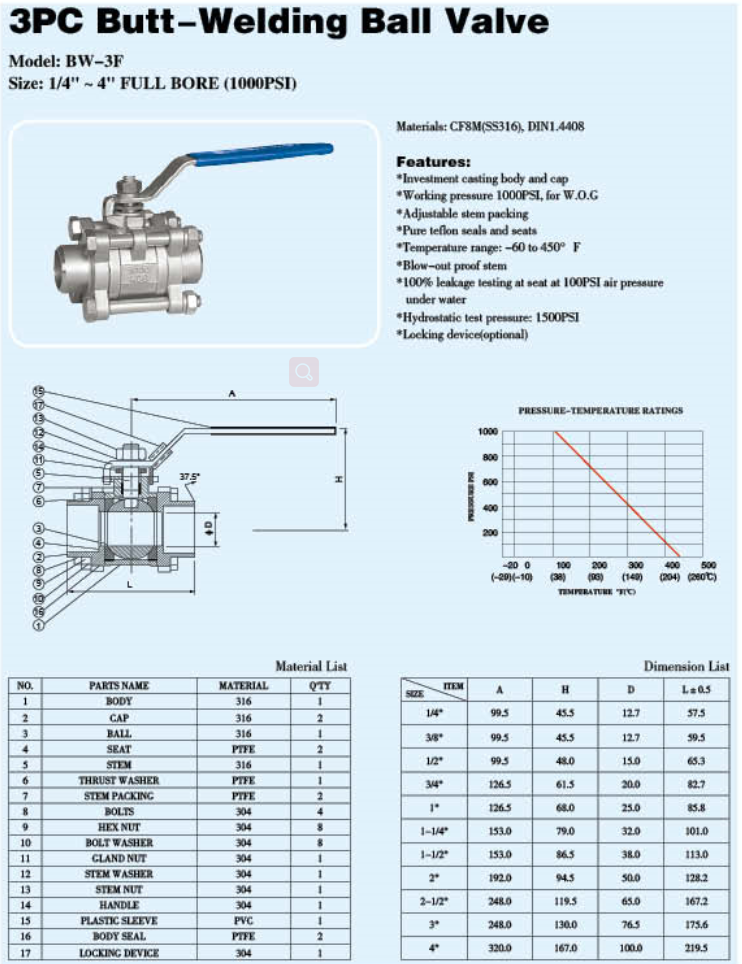 1648085869124737.png image.png