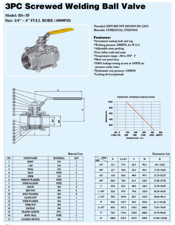 1648086168328592.png image.png