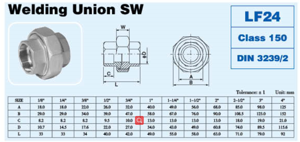 1647678150367694.png 微信截图_20220317133033.png
