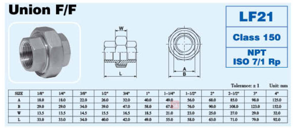 1647673614528524.png 微信截图_20220317133033.png
