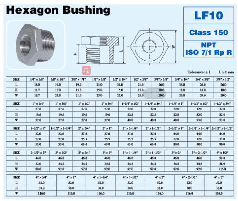 1647659362316038.png 微信截图_20220317133033.png