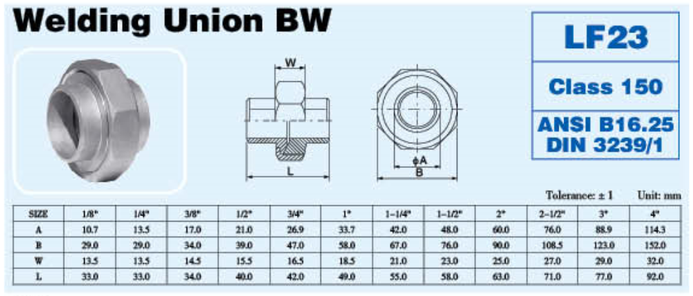 1647677929357325.png 微信截图_20220317133033.png