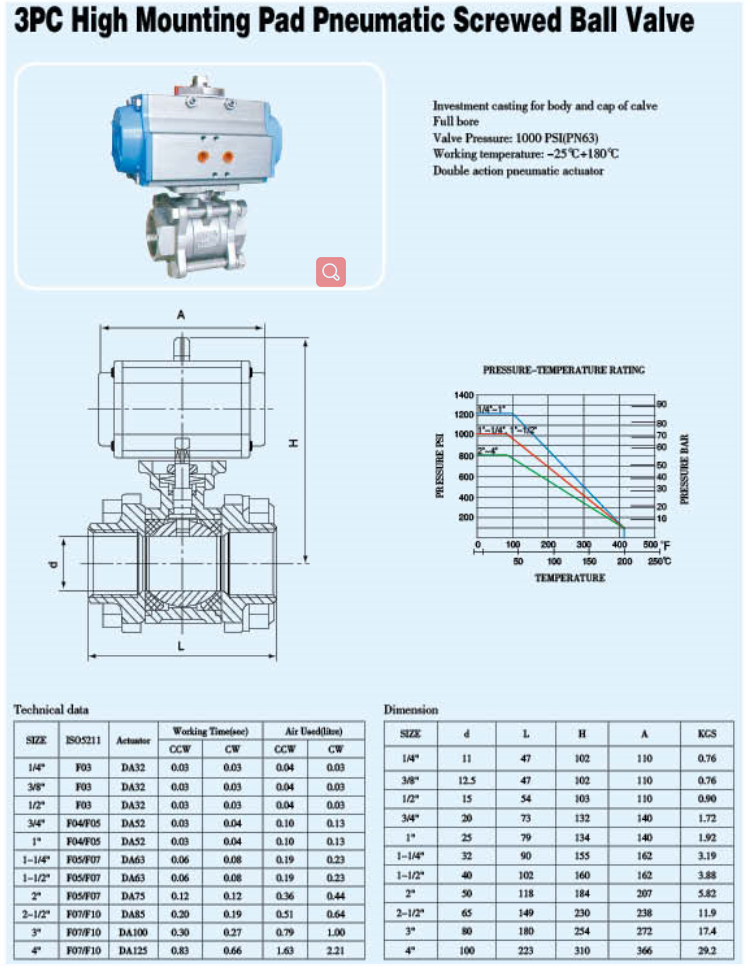 1648086440208467.png image.png